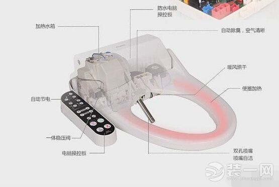 春节前后,在很多赴日旅游的中国消费者购物清单中,一种具有除臭、冲洗、烘干、抗菌等功能的马桶盖成为新宠。近日有媒体报道称,在中国旅游团光顾的一些日本电器店中,这种马桶盖已经频频出现断货现象。 一件看似制造简单的产品马桶盖在日本脱销,使得国内制造再次被推至风口浪尖,广受热议。马桶主要有座便器、盖板两部分构成。目前国内外市场上,智能马桶盖具有自动清洗、自动烘干、座圈加热等功能。据了解,这种被中国消费者称为马桶盖的产品在日本的正式名称叫洁身器。 PART1:日本马桶盖好在哪里?